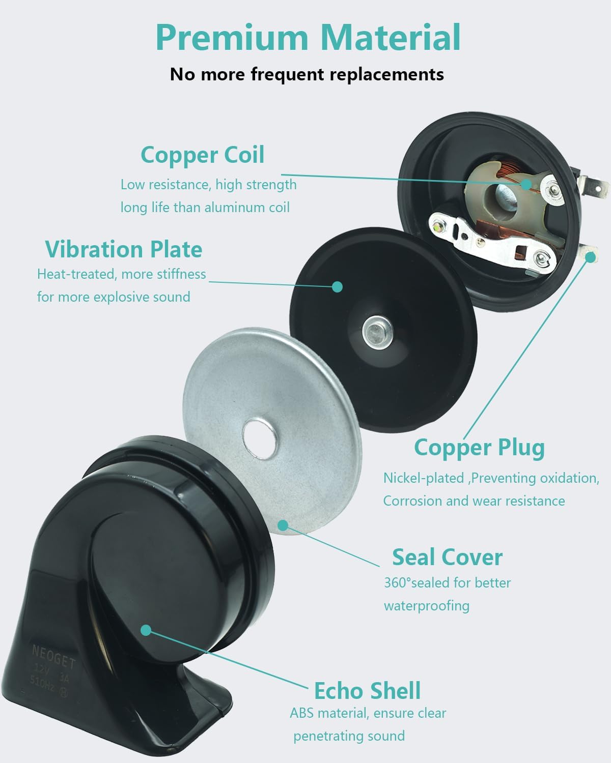 Car Horn Kit for Ford Chevrolet Tesla Jeep Ram GMC,12V Loud Waterproof Auto Horn, High Low Dual Tone 126Decibel, Replacement for Ford (1 Connector)