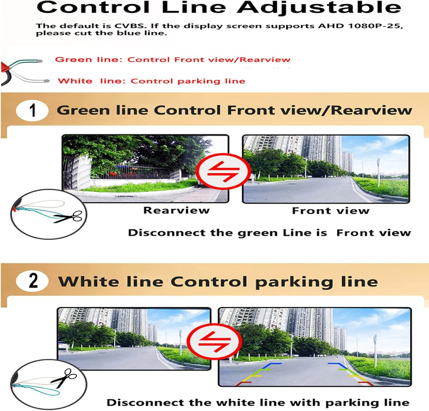 Wired Backup Camera for Truck 5 '' AHD 1080P Front Rear View Monitor KIT 2K IP67 Waterproof Night Vision Reverse Camera for CAR, License Plate Back UP Reverse Camera for 12V Cars Sedan Truck Van SUV