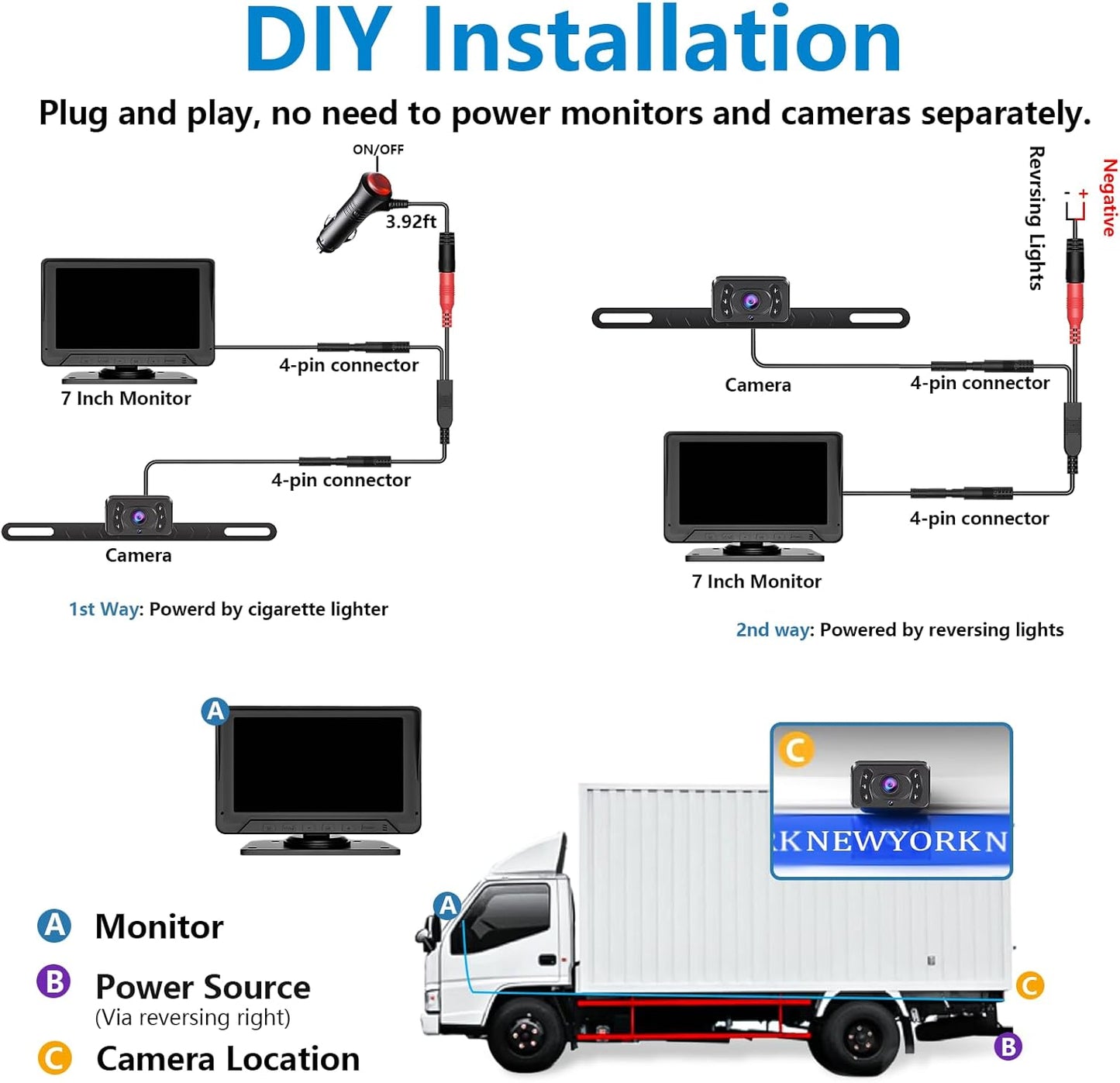 7inch Monitor with IP69 Waterproof Night Vision Backup Camera Easy to Install,HD 1080P delay Free Picture Quality Suitable for Cars, Trucks SUVs etc.