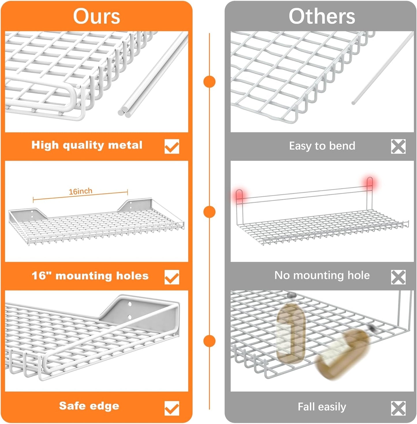 WALMANN 2 Pack Garage Wall Shelf, 23.5" x 12" Wall Mounted Storage Shelves for Garage, Closet, Laundry Room, Heavy Duty Wall Shelving, Holds Up to 65 Lbs(White)