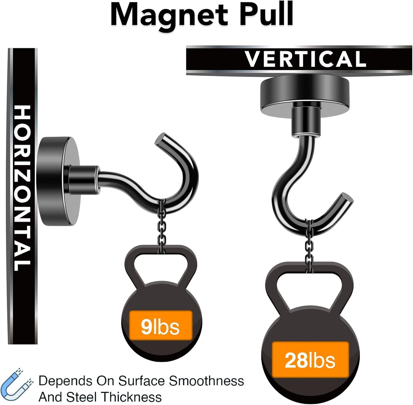 MIKEDE Black Magnetic Hooks Heavy Duty, 28Lbs+ Strong Neodymium Magnets with Metal Hooks for Refrigerator,Super Cruise Hooks for Hanging, Kitchen, Storage - Pack of 130