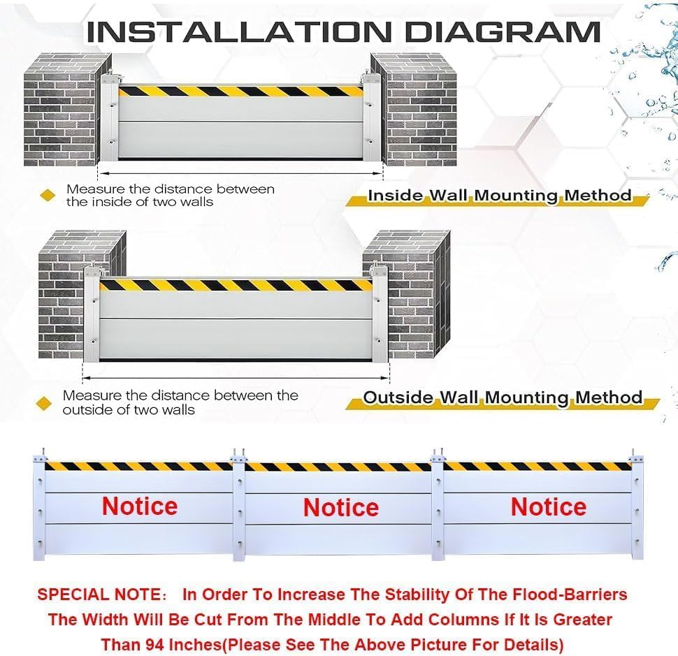 Reusable Heavy Duty Aluminum Flood Barriers for Home Exterior, Flood Protection Barriers Water Barrier Door Quick Detachable Garage Doors Detachable Mobile Rain Water Baffle ( H 31.5 inch L 4.5FT)