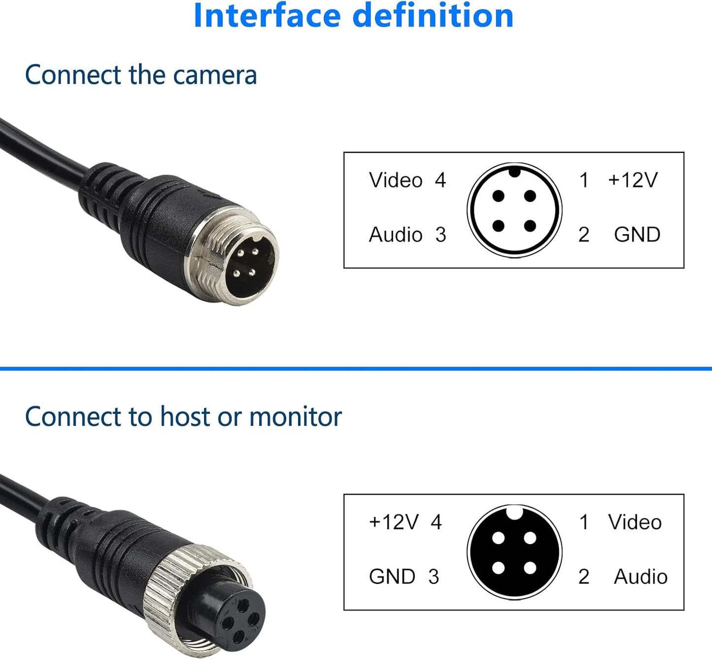 Car Video Extension Cable 4 Pin Aviation Waterproof Shockproof for CCTV Rearview Camera Truck Trailer Camper Bus Motorhome Vehicle Backup Monitor System 16.5Ft/5M