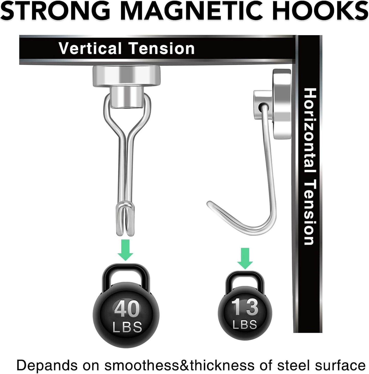 MIKEDE Magnetic Hooks, 40LB Strong Neodymium Magnet Hooks Heavy Duty, Magnetic Swivel Hooks for Hanging, Rust Proof Strong Magnets with Hook Magnetic Metal Hanger for Fridge, Toolbox - 4 Pack