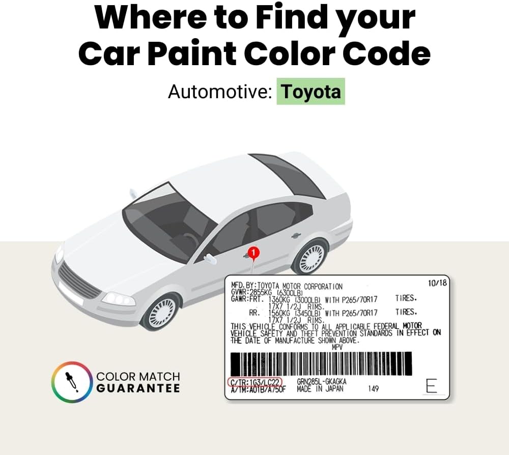 TouchUpDirect 3R3 Barcelona Red Pearl for Toyota Exact Match Touch Up Paint Aerosol - Platinum Package