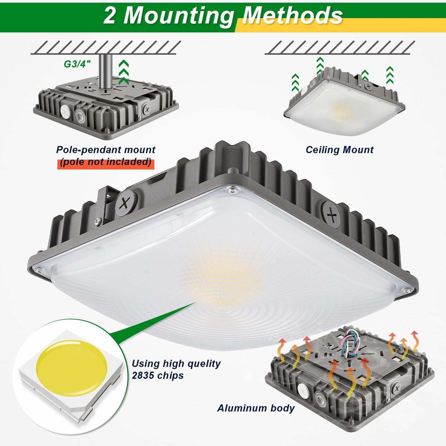 70W/45W/30W Power Selectable LED Canopy Garage Light with 3CCT (3500K/4000K/5000K), LED Parking Garage Lights 90-277V IP65 Commercial Residential Lights DLC (30W/45W/70W Power Selectable -1 PACK)