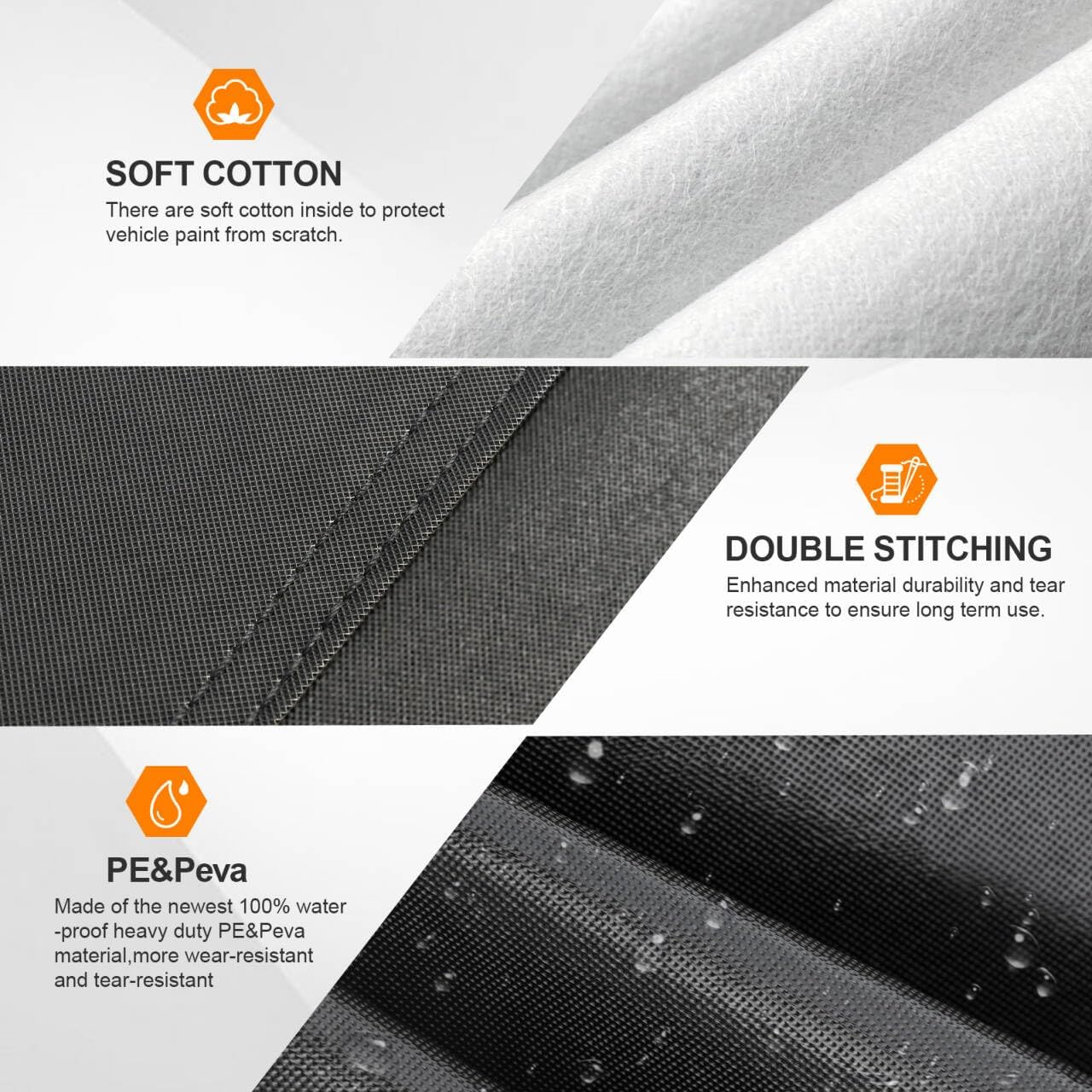 Kayme Truck Cover Custom Fit Dodge Ram 1500(1994-2001) Regular Cab Long Bed. Full Exterior Heavy Duty Outdoor Pickup Truck Car Cover Waterproof All Weather.Car Tarp for Wind Sun Dust Protection.Black