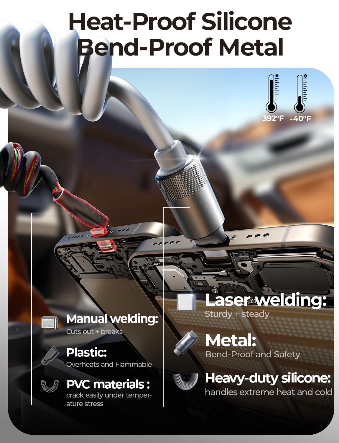 LISEN Coiled USB C Cable, 2 Pack for Android Auto & CarPlay Cable, 4FT Short USB A to USB C Cable Compatible with iPhone 16/15, Samsung Galaxy S25/S24/S23 A15/A14, Google Pixel 9/8, Moto, OnePlus, TCL