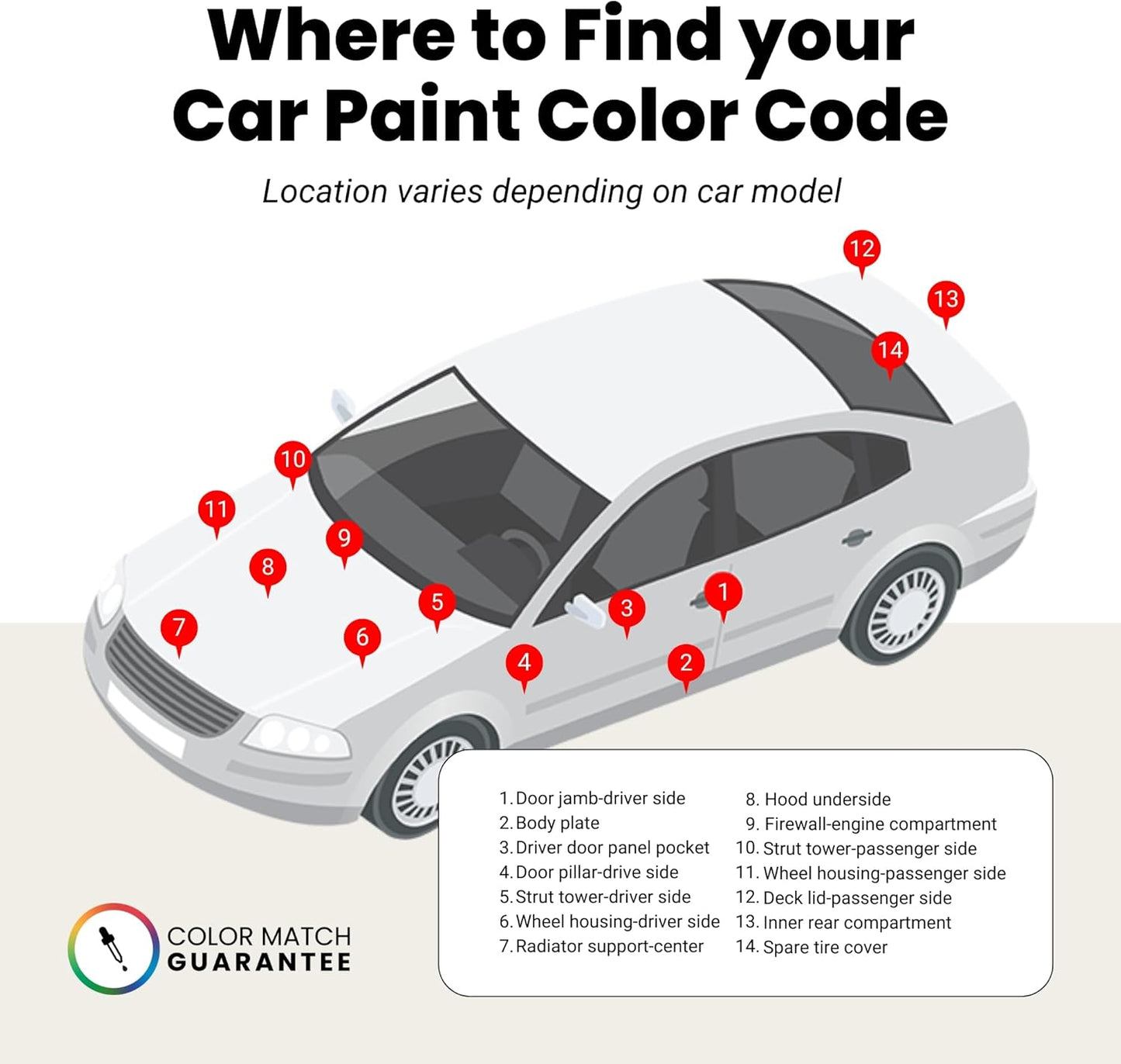 TouchUpDirect 5C3 Lime Rush Compatible with Toyota Exact Match Touch Up Paint Brush - Essential Kit