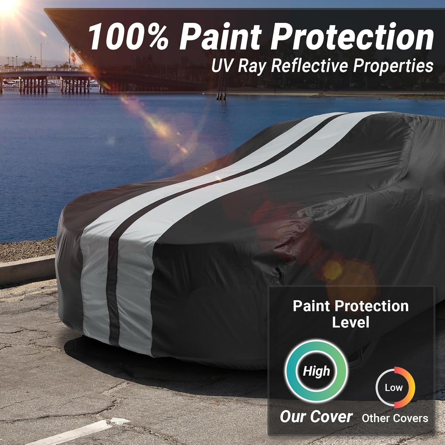 iCarCover Custom Car Cover for Pontiac Sunbird 2-Door, 4-Door (1983-1987) Waterproof All-Weather Rain Snow UV Sun Protector Full Exterior Indoor Outdoor Car Cover (Stripe - Black/Gray)