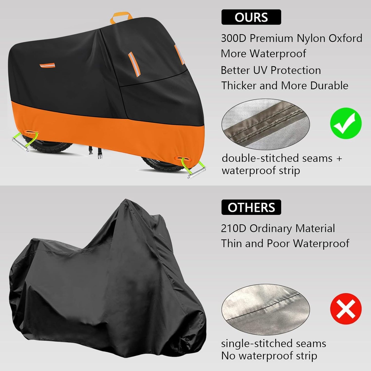 Mini Motorcycle Cover for Honda Grom MSX125, 300D Oxford Waterproof Storage, Small Motorcycle Covers All Weather Protection for Navi Monkey 125 Kawasaki Z125 Pro Papio (M 72" x 33" x 39")
