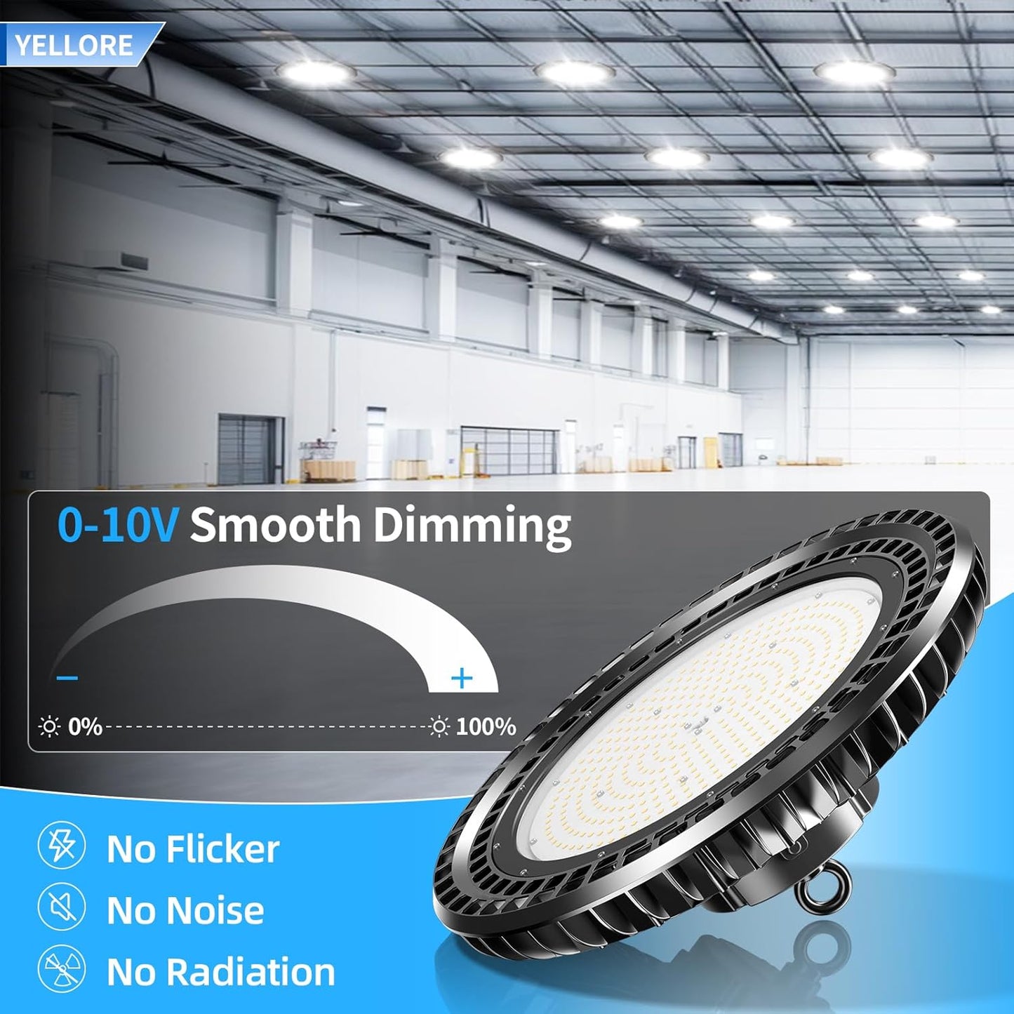500W LED High Bay Light 72,500LM DLC ETL Listed Industrial Grade UFO Light Dimmable IP65 Waterproof 5000K Commercial Bay Lighting for Warehouse Garage Factory 110V 120V
