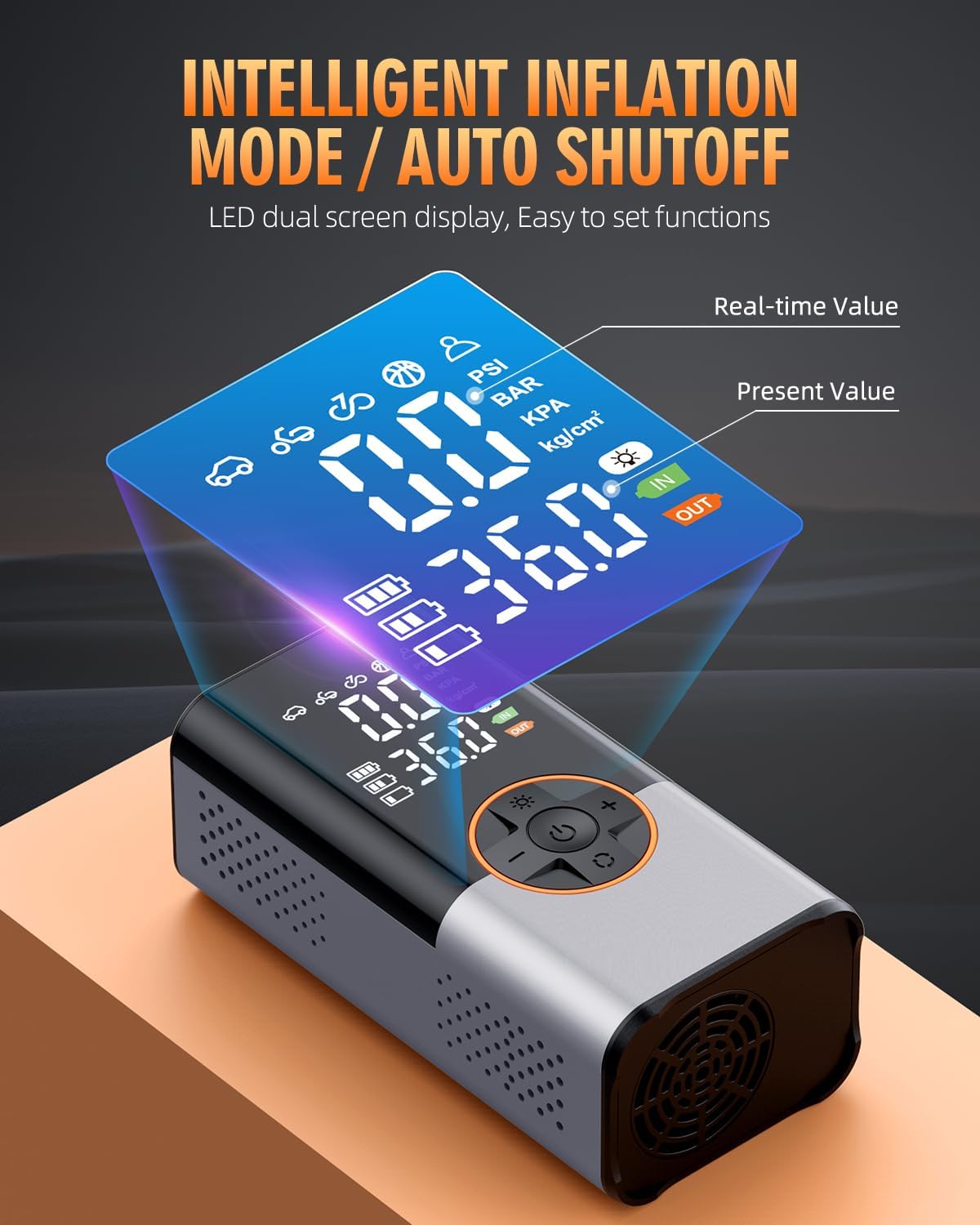 Tire Inflator Portable Air Compressor, 150PSI & 2X Faster Air Compressor with Digital Pressure Gauge, Portable Air Pump for Car, Motorcycle, Bicycle and Ball