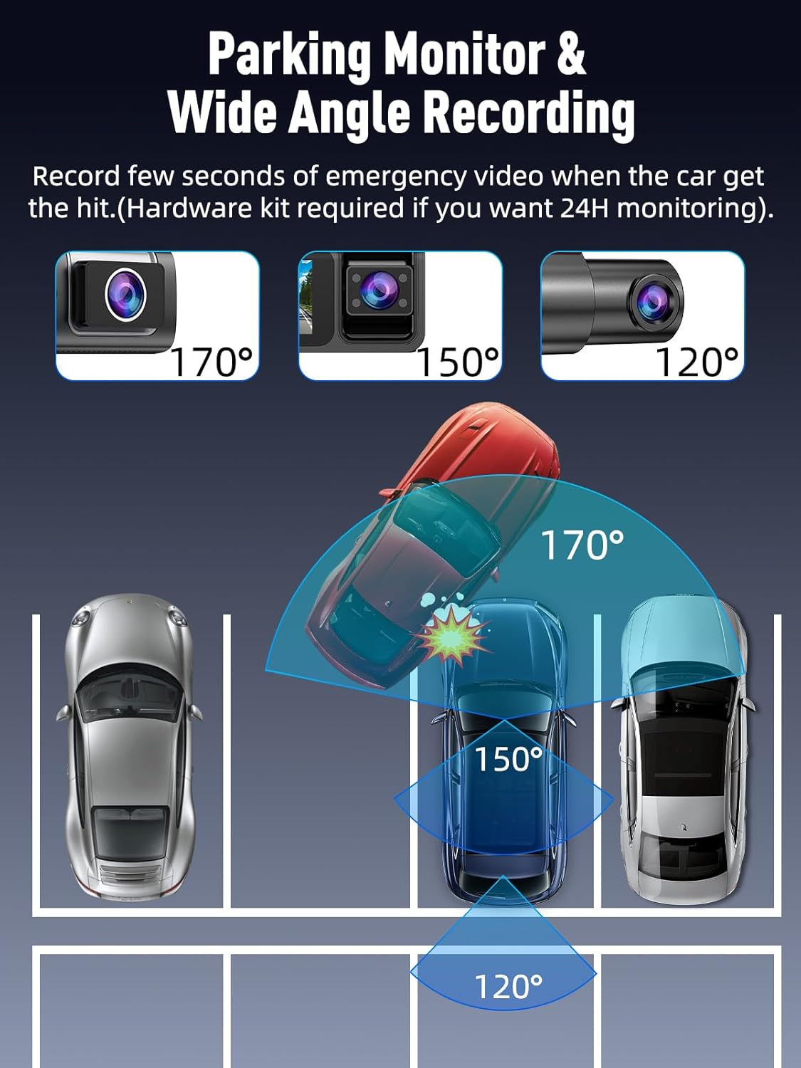 3 Channel 5G WiFi Dash Cam, 4K+1080P+1080P Dash Cam Front and Rear Inside with 64GB Card, 3.16” IPS Screen, G-Sensor, Loop Recording, Parking Monitor, 170° Wide Angle, IR Night Vision, WDR, Black