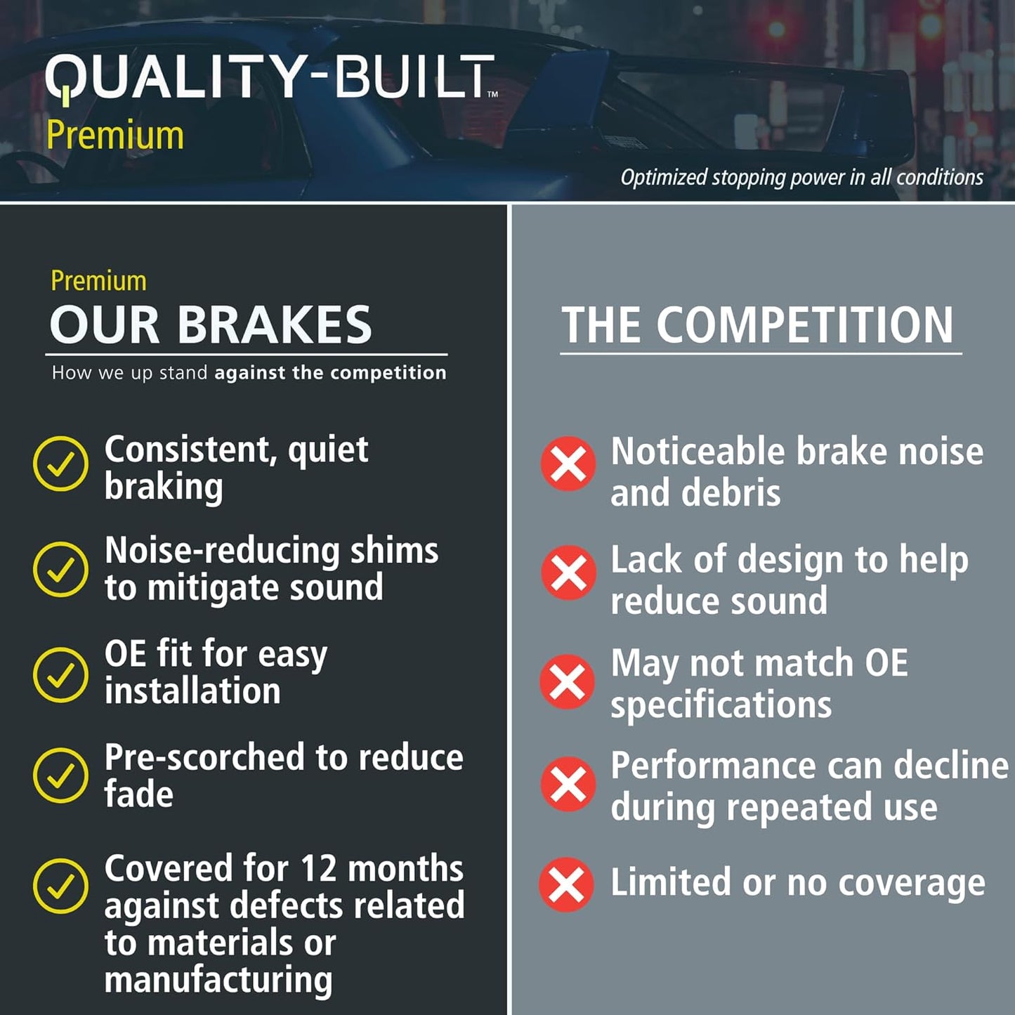 Premium Ceramic Rear Brake Pads (1001-1914C) Compatible with 2016-2024 Buick/Cadillac/Chevrolet/GMC (Acadia/Blazer/Camaro/CT6/Enclave/Traverse/XT5/XT6)
