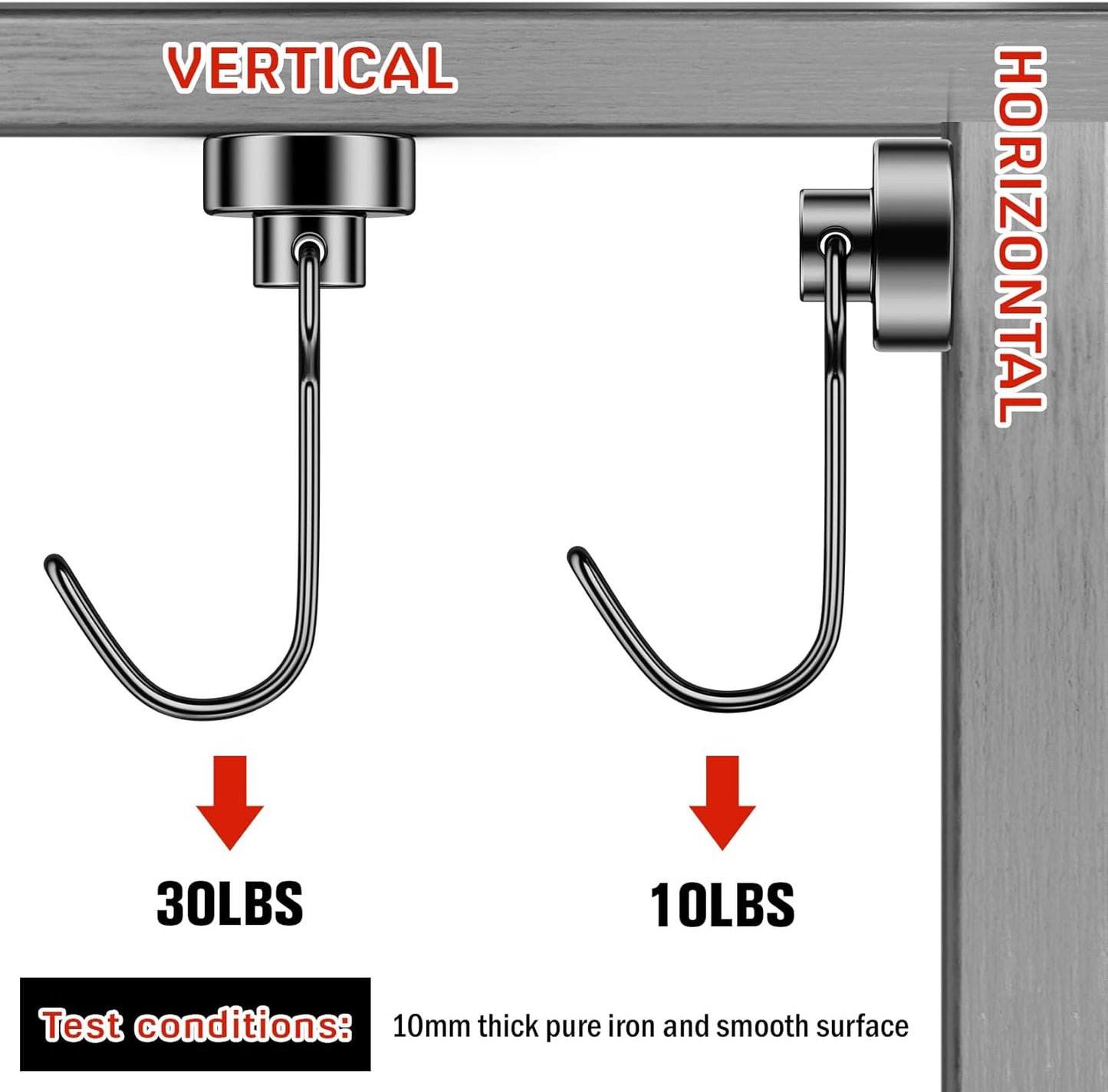 FINDMAG Black Magnetic Hooks, 30lbs+ Strong Magnetic Hooks for Refrigerator, 2025 Cruise Ship Essentials, Swivel Swing Magnet Hooks for Garage, Home Organizaton, Whiteboard, Office Supplies - 20 Pack