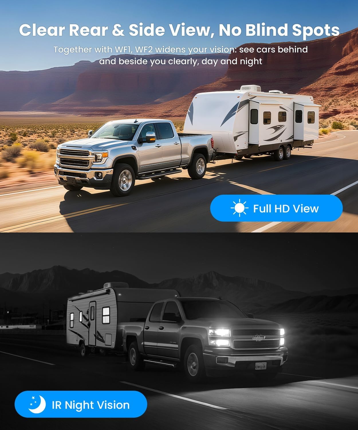 AUTO-VOX RV Backup Camera Wireless System: Left/Right Side Cameras, Adjustable Angle with IR Night Vision, IP69K Waterproof, Works Only with WF1, for Class A/B/C Motorhome, 5th Wheel, Travel Trailer