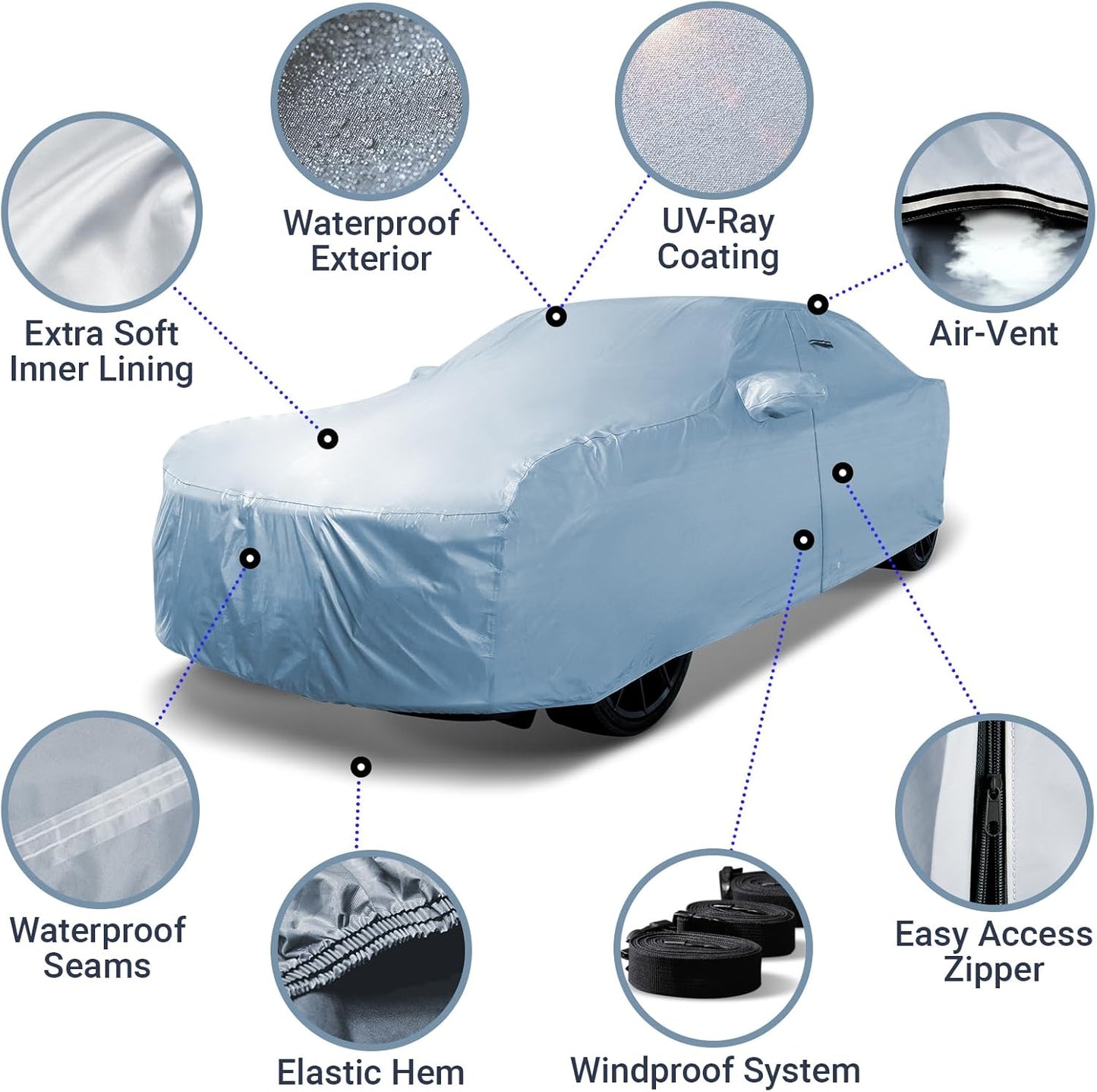 iCarCover Custom Car Cover for Jaguar XJ-Series, XJR, XJ8 1998-2009, Waterproof All Weather Rain Snow UV Sun Hail Protector for Automobiles, Automotive Full Exterior Indoor Outdoor Car Cover