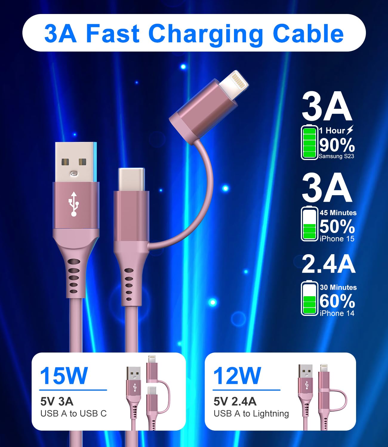 USB to USB C and Lightning Pink Car Charger Cable - Pink iPhone Charger Coiled Lightning Cable Type-C Charging Cord Support Apple Carplay & Android Auto & Data, for iPhone 16 15 14 13 12 11 Android