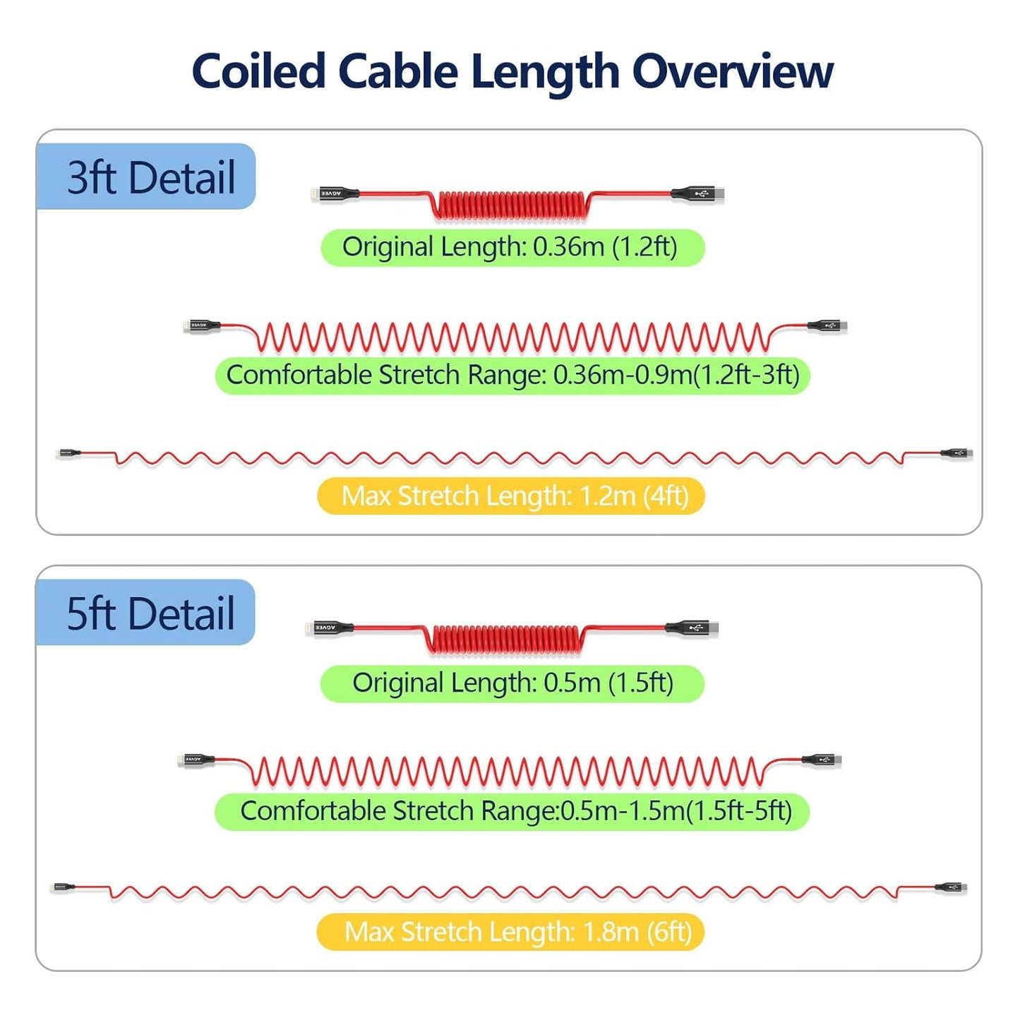 AGVEE 2 Pack 3ft Coiled Short USB-C to Lightning Charging Cable [MFI Certified] 30W PD Fast Charger Cord in Car for iPhone 14/13/12/11/XS/8/7/6/5 CarPlay, iPad, iPod, Red