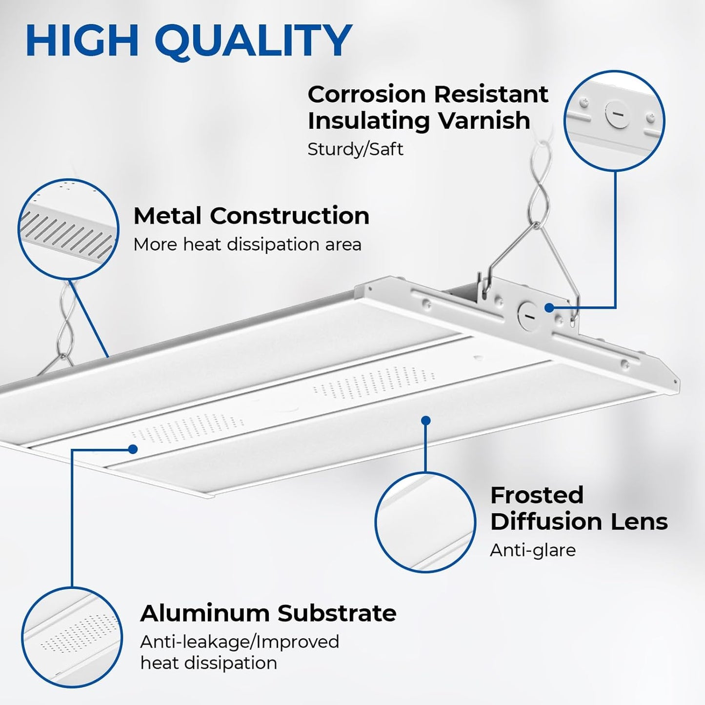 CINOTON 2FT 150W LED Shop Light with 20250LM, 0-10V Dimmable Linear High Bay Lighting with 5000K, 120-277V 135LM/W Commercial Hanging Lights for Garage Office Warehouse Workshop Factory UL Listed