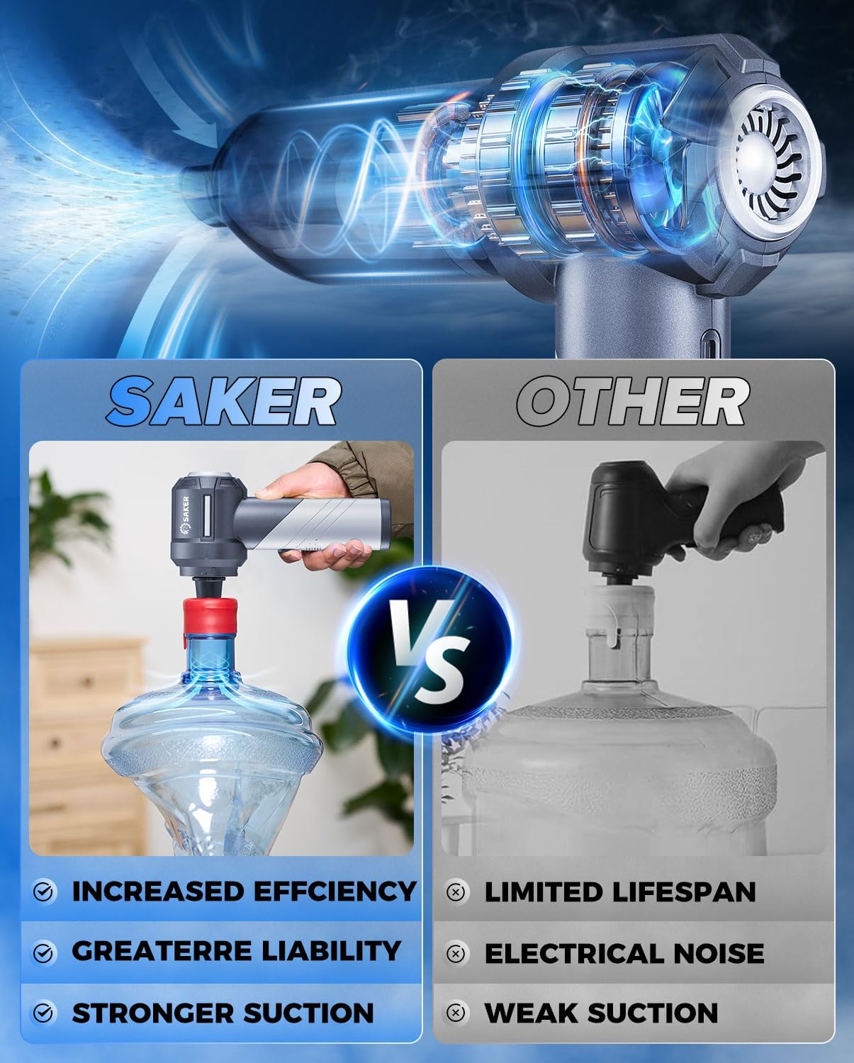 Saker Car Vacuum Portable Cordless, Foldable Mini Handheld Vacuum Cordless and Air Duster 17000PA High Power Vacuum Cleaners for Home,Cars,Office Cleaning HL133 Silver