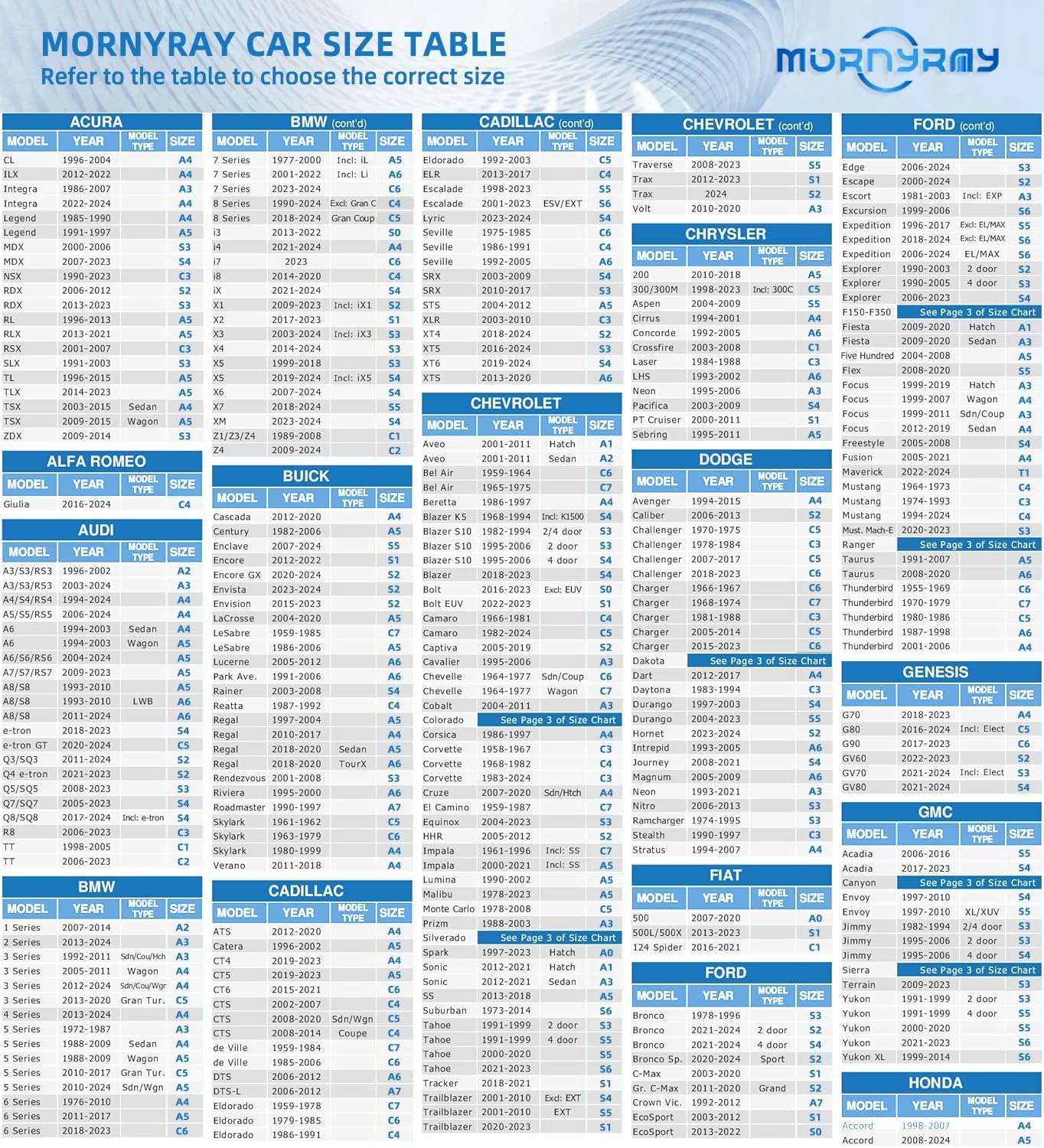 MORNYRAY Waterproof Car Cover All Weather Snowproof UV Protection Windproof Outdoor Full Car Cover, Universal Fit for Coupe/Cabrio (Length 204-217 Inch, Blue)