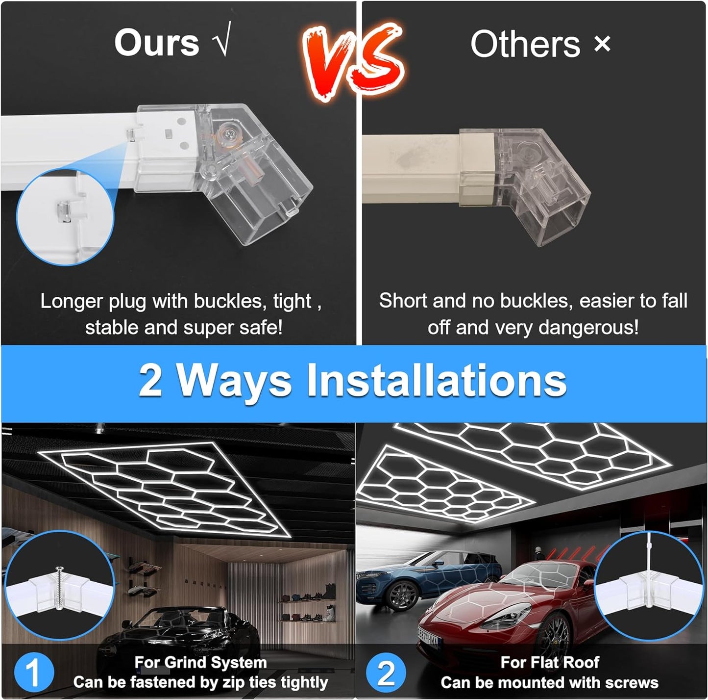 MODERN Hexagon Garage Lights，25 Pack 216W 25920LM High Brightness Hexagon Garage LED Lights for Garage, Shopping Mall, Workshop and Car Detailing Shop etc. … … …