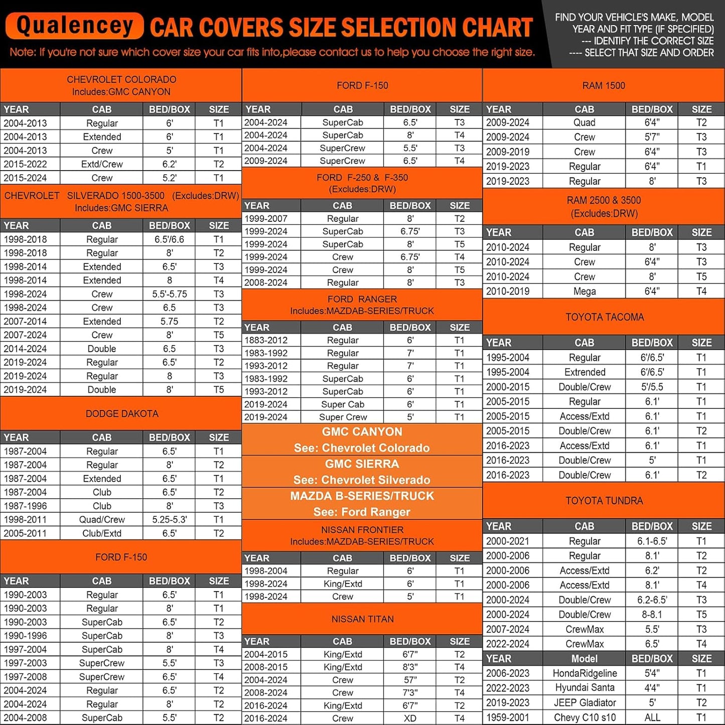 Car Cover Waterproof All Weather Full Outdoor Pickup Truck Cover Rain UV Protection, Size T2 Universal Fit for Ford F150 Chevy Silverado Dodge Ram 1500. (Fit Truck Length 221 to 228 inch)