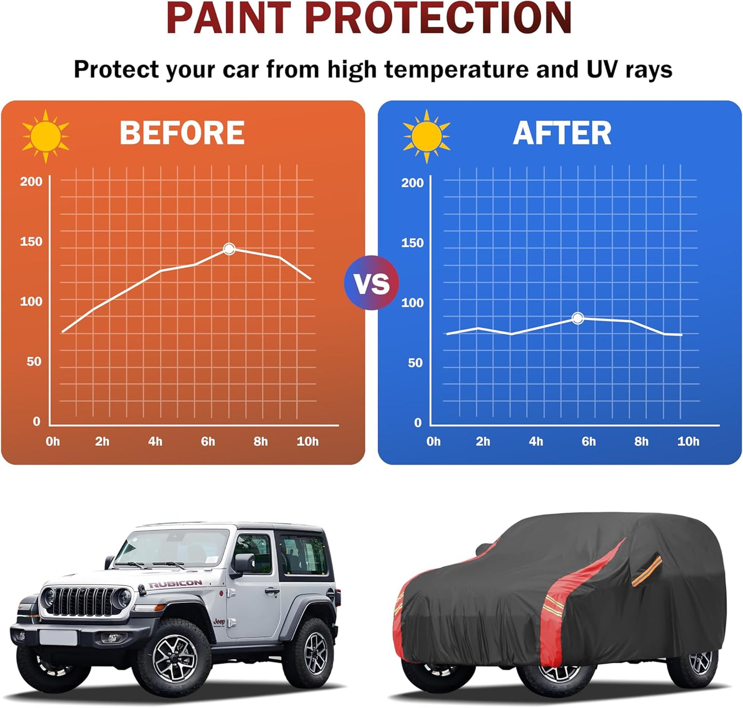 Car Cover Automobiles Waterproof All Weater Compatible with Jeep Wrangler Cover 2 Door, Outdoor Full Exterior for Covers Fits JK JL TJ YJ CJ