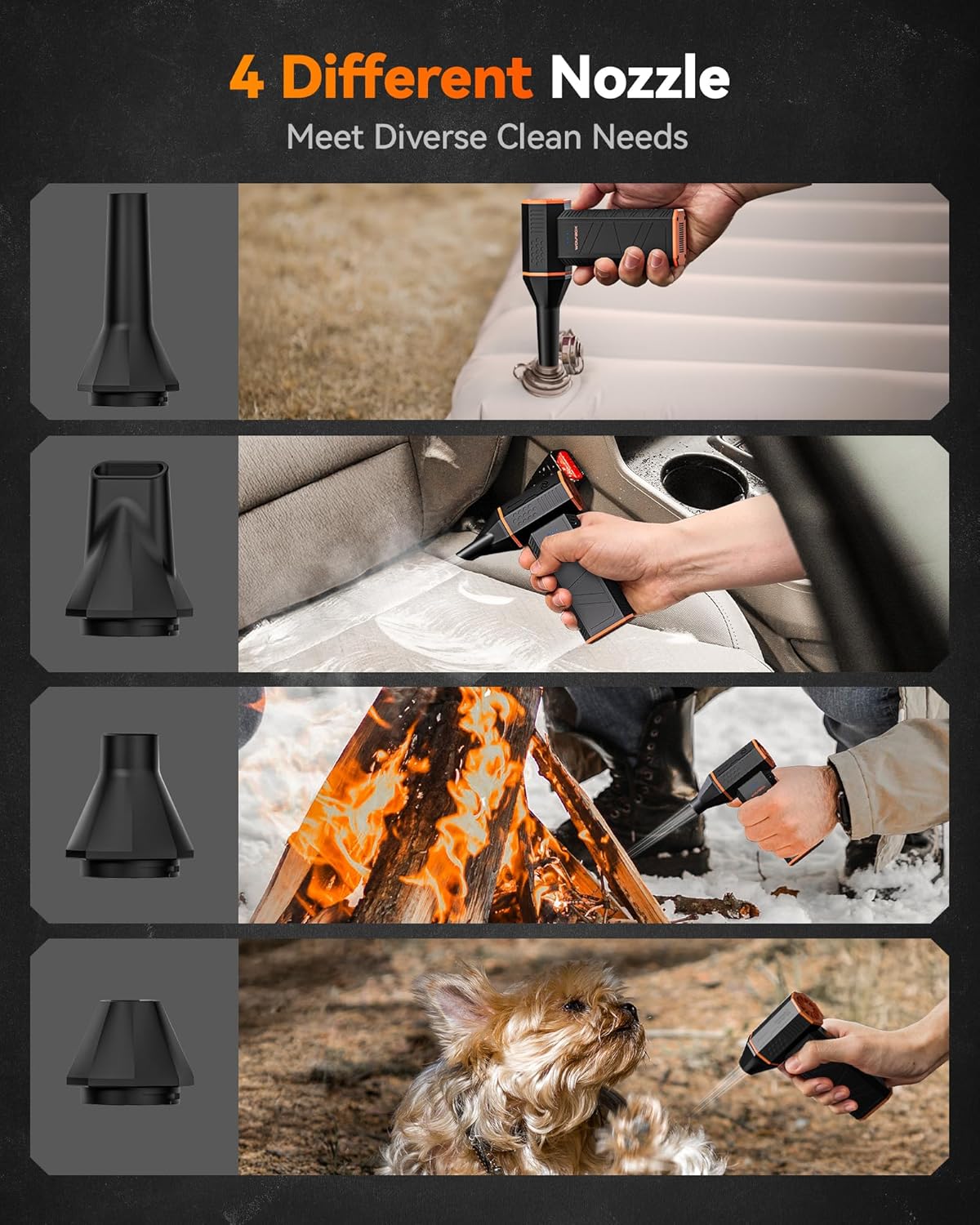 WOLFBOX MF50 Electric Air Duster-110000RPM Super Power Cordless Air Duster, 3-Gear Adjustable Mini Blower with Fast Charging, Dust Blower for Computer, Keyboard, House, Outdoor and Car