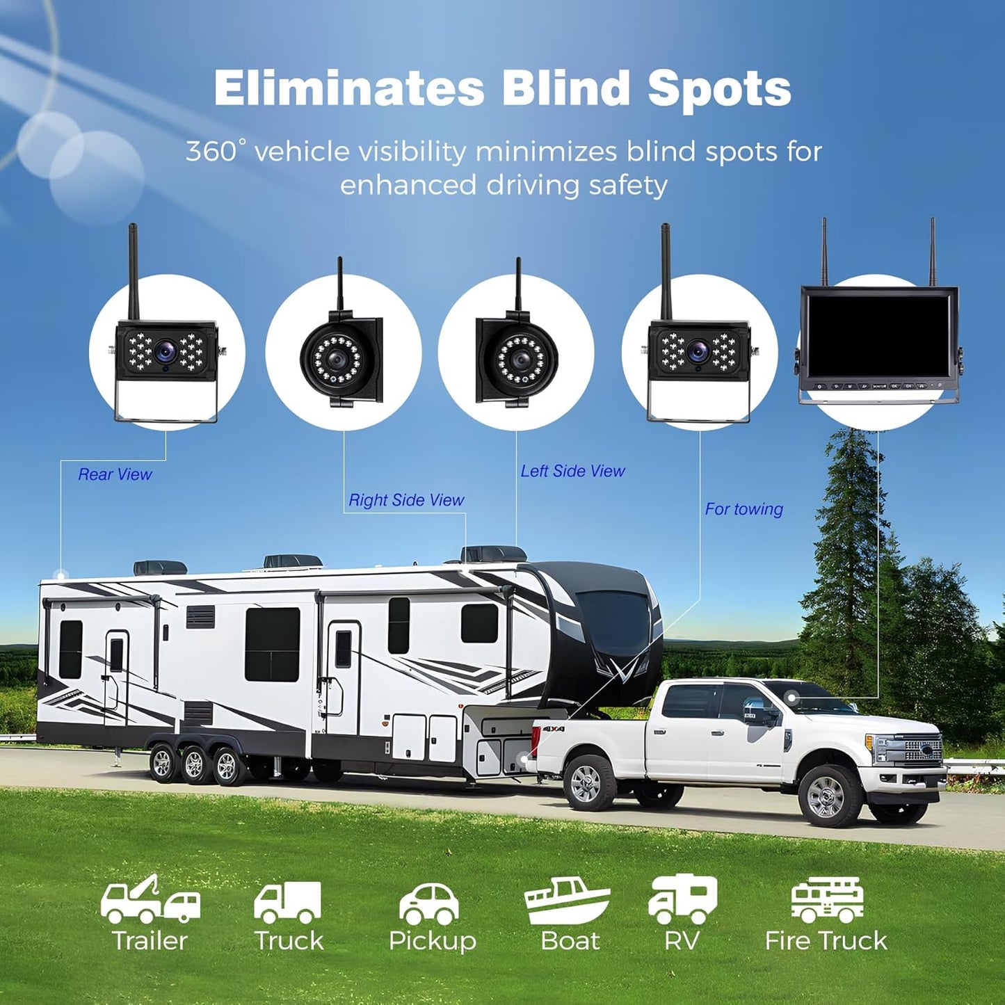 10.1" Wireless RV Backup Camera System, 2 Rear Cameras & 2 Side Cameras for Reversing/Monitoring Trailer Truck Pickup Camper, 1080P DVR Monitor, IP69K Waterproof IR Night Vision Camera, WN4