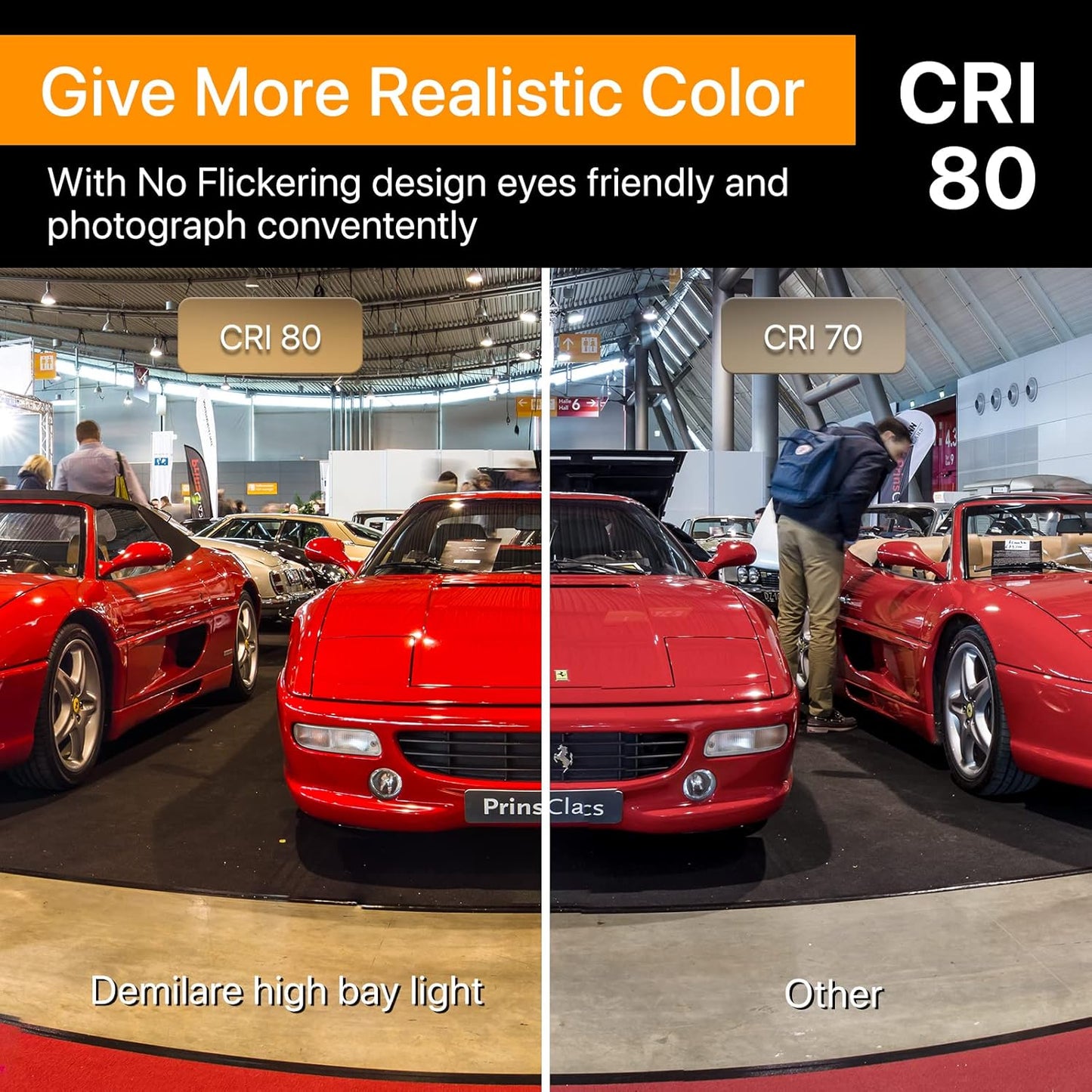 200W High Bay LED Shop Lights - 0-10V Dimmable, 30000 LM High Bay Lights 2 Pack, 5000K Daylight White, IP65 Waterproof for Garage, Warehouse, Barn, ETL Listed