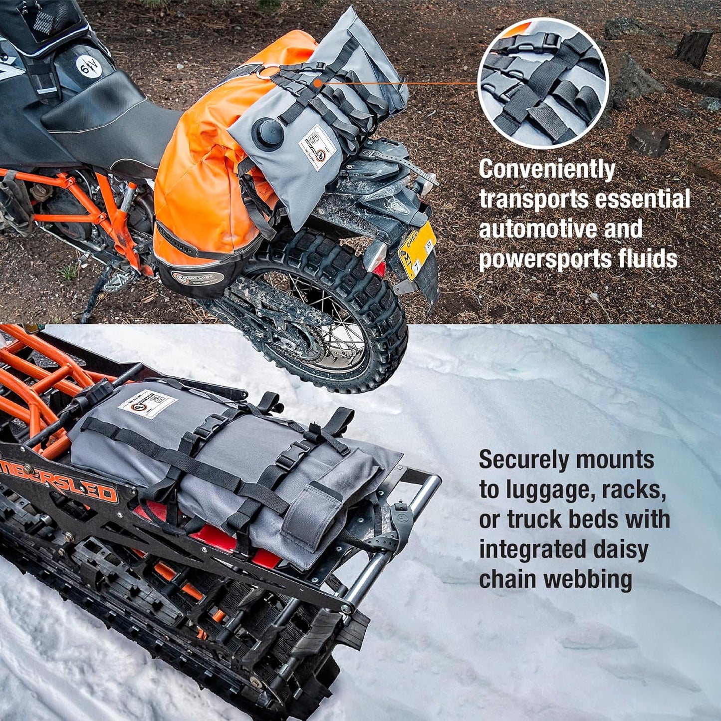 Giant Loop Armadillo Bag, Utility Bladder for Safe Transport and Storage of Powersports and Automotive Fluids, for Motorcycles, UTVs, ATVs, 5-Gallon